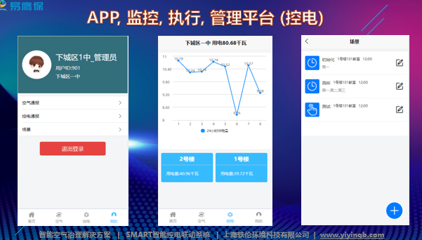 圖書(shū)館控電手機端APP