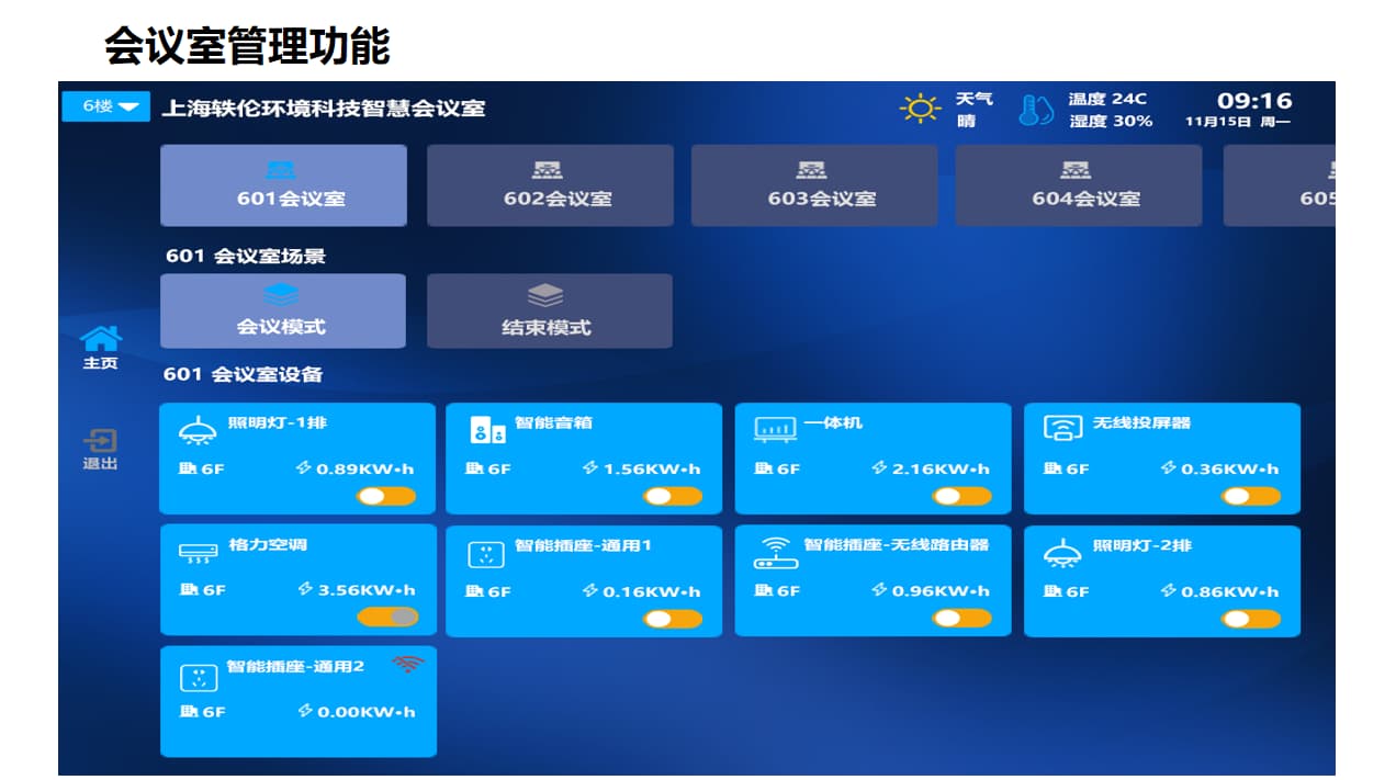 智能會(huì )議室管理功能介紹