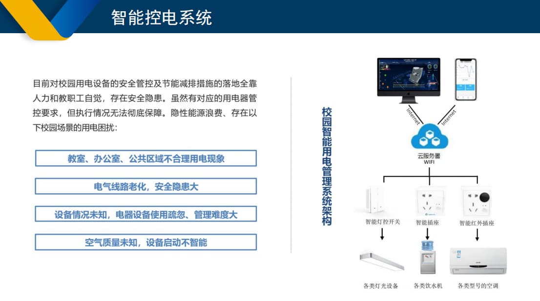 學(xué)校智能控電系統