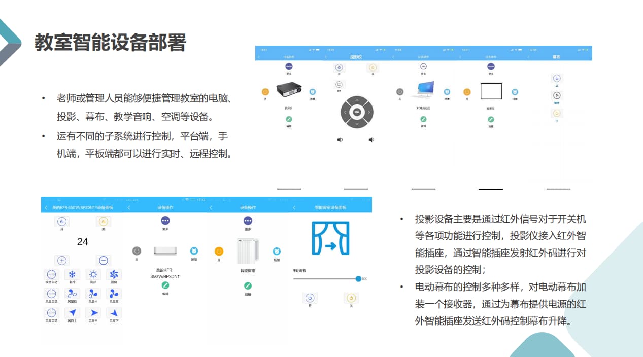 物聯(lián)網(wǎng)智慧教室解決方案系統展示