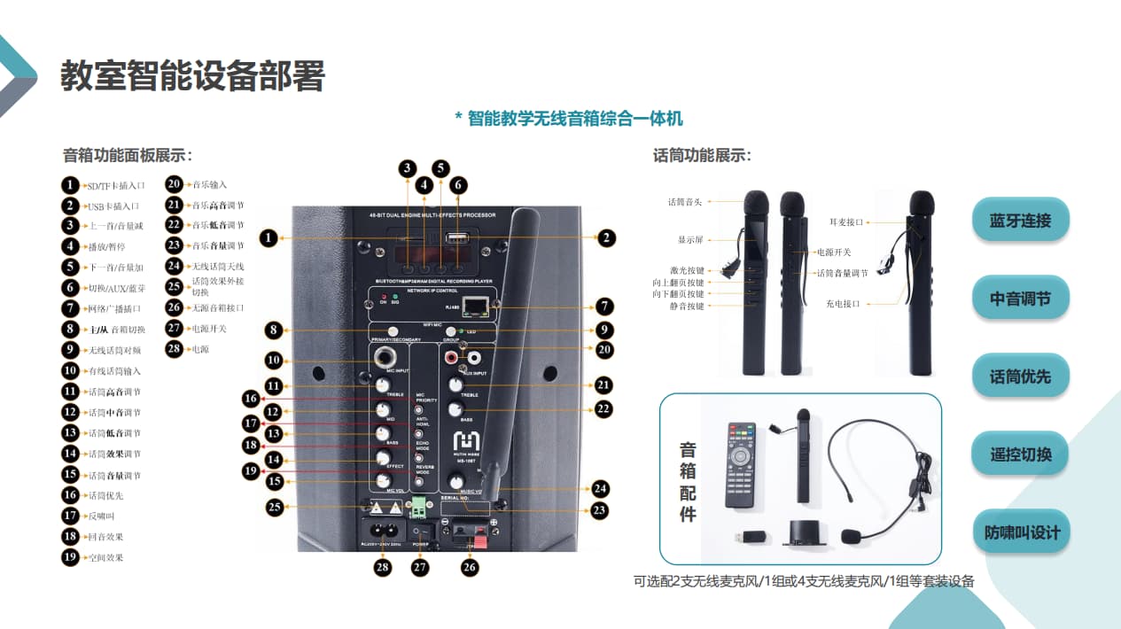 智能教學(xué)音箱設備