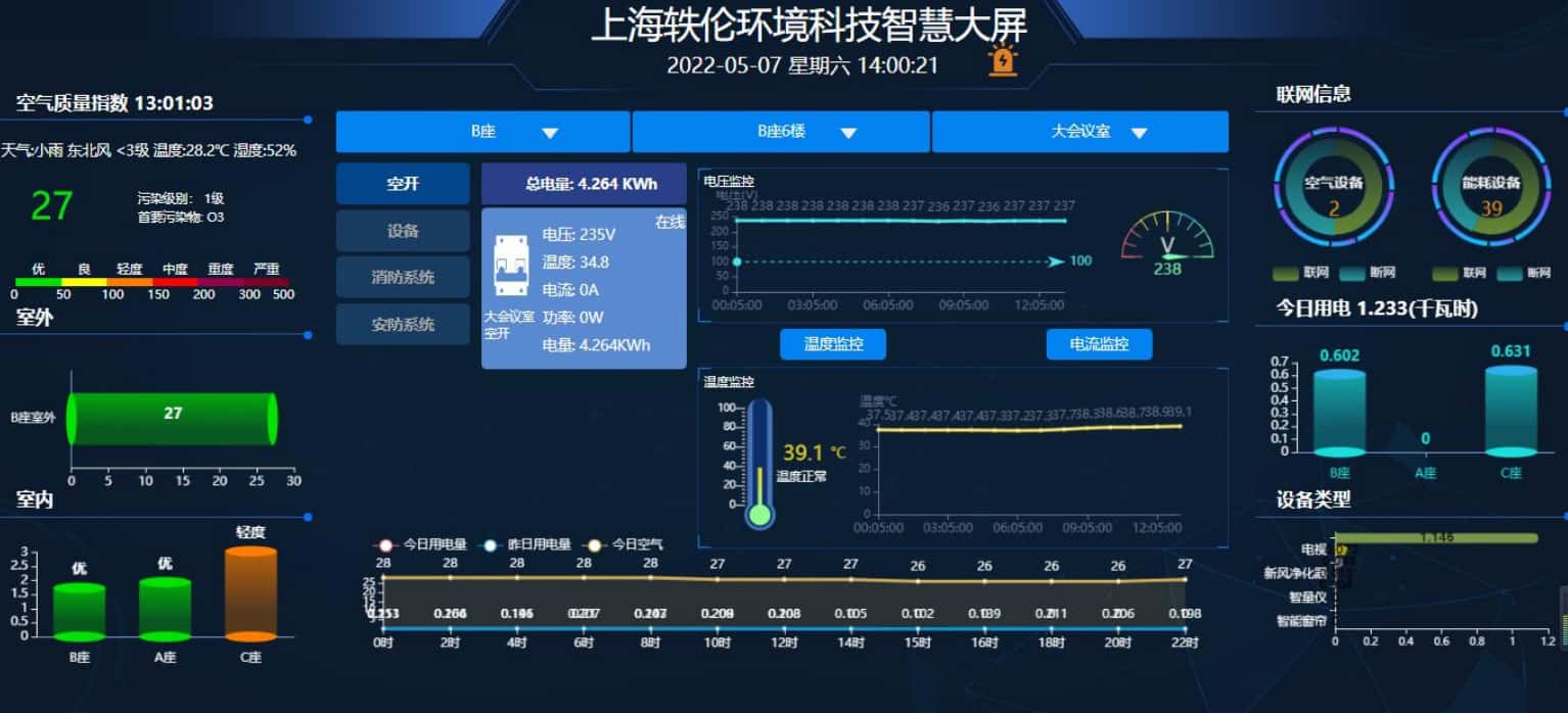 智慧樓宇數據管理中心界面02